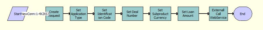 wf_proccess01.jpg